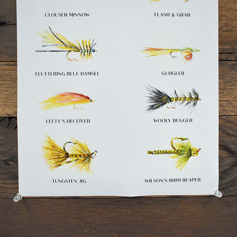 Bass Flies Poster